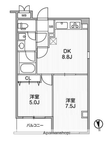LUNIQ町屋(2DK/1階)の間取り写真