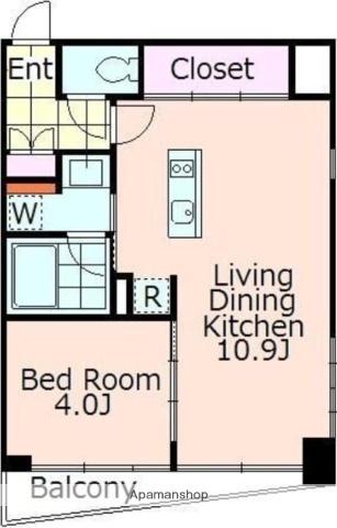 OZIO常盤台(1LDK/5階)の間取り写真