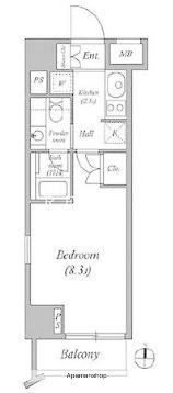 アビタシオン神楽坂(1K/5階)の間取り写真