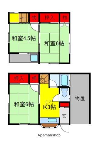 日暮里舎人ライナー 扇大橋駅 徒歩10分 2階建 築52年(3K)の間取り写真