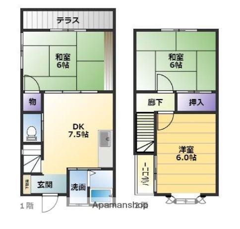 武蔵野線 市川大野駅 徒歩24分 2階建 築45年(3DK)の間取り写真