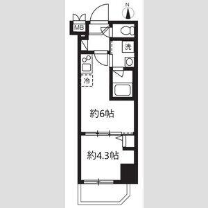 ハーモニーレジデンスグローバルキャピタル(1DK/2階)の間取り写真