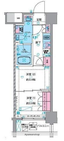 ジェノヴィア浅草Ⅵスカイガーデン(2K/8階)の間取り写真
