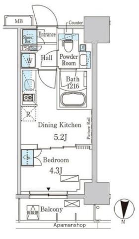 パークアクシス両国スクエア(1DK/6階)の間取り写真