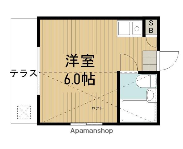 フルハウス中杉 1階階 間取り