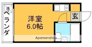 ビッグストーン荻窪 2階階 間取り