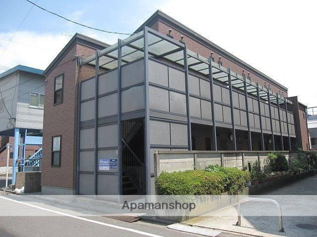 リースランド矢口A棟