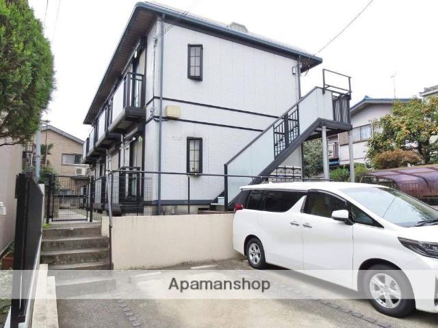 サンセイハイツ