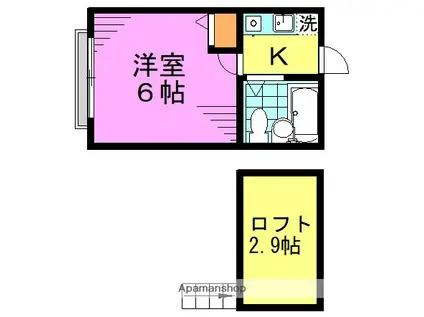 リバティー高円寺スクエア(1K/2階)の間取り写真