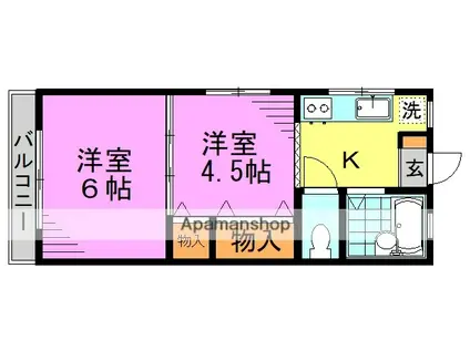 田中マンション(2K/2階)の間取り写真
