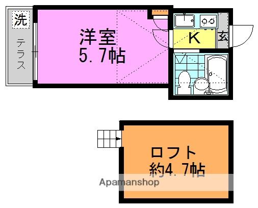 セドルハイム和田(1K/1階)の間取り写真