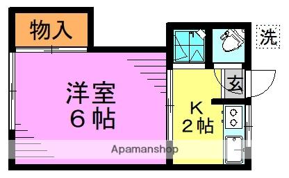 松本荘(1K/2階)の間取り写真