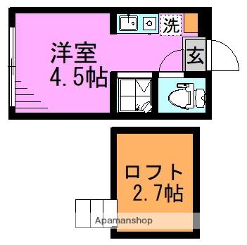 ハーモニーテラス成田東Ⅲ(ワンルーム/1階)の間取り写真