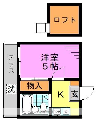 レオパレス和田(1K/1階)の間取り写真