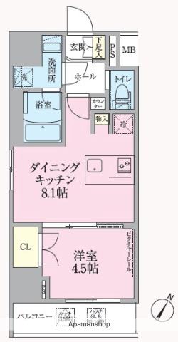 ARKMARK渋谷初台(1DK/11階)の間取り写真