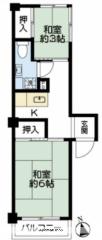 三田常盤台第三コーポ(2K/4階)の間取り写真