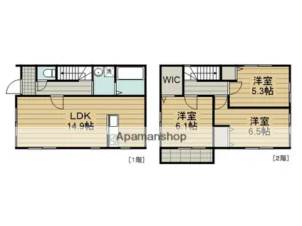 五日市線 東秋留駅 徒歩5分 2階建 築1年(3LDK)の間取り写真