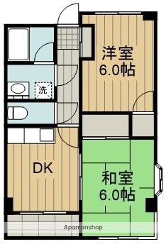 メゾンドボヌアー 2階階 間取り