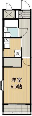 末広マンション 2階階 間取り