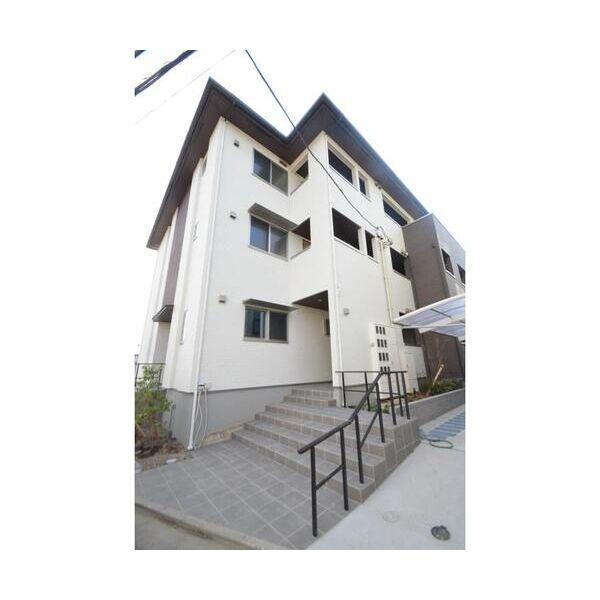 フルハウス舎人