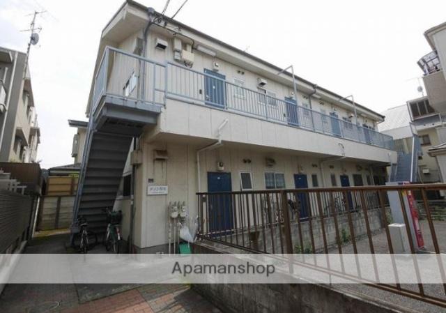 ランドフォレスト板橋泉町