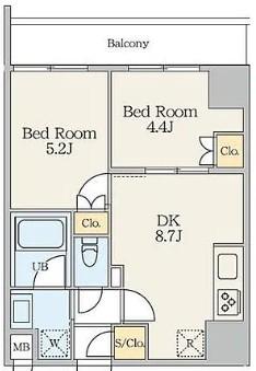 ALIVIS五反野(2DK/9階)の間取り写真