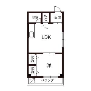 東信ビル(1DK/2階)の間取り写真