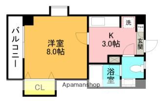グレイスガーデンⅠ(1K/1階)の間取り写真