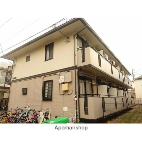 スプリングハイム