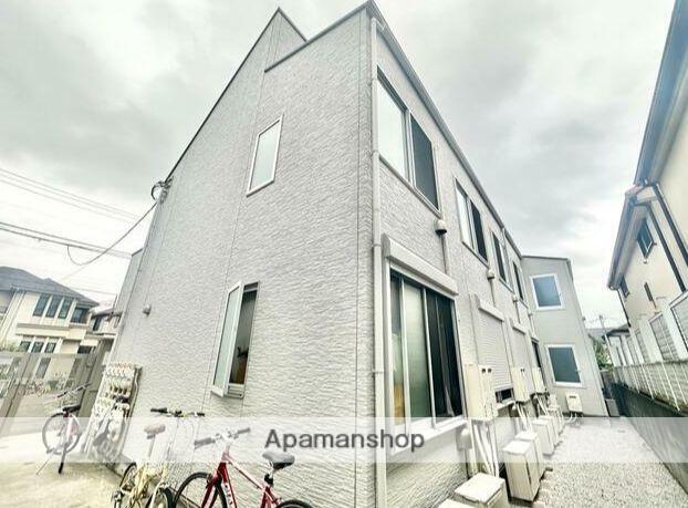 プランタン鷺宮