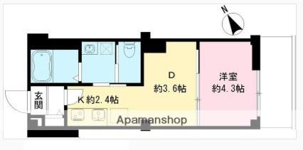 つむぎの杜 西荻みなみ(1DK/1階)の間取り写真