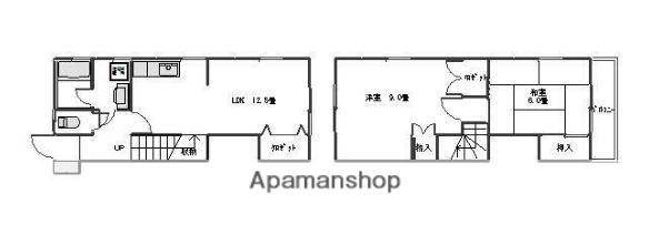 第二マルトミ荘(2LDK)の間取り写真