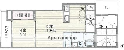 ALIVIO鷺宮(1LDK/2階)の間取り写真