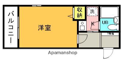 オークFLATS(1K/2階)の間取り写真