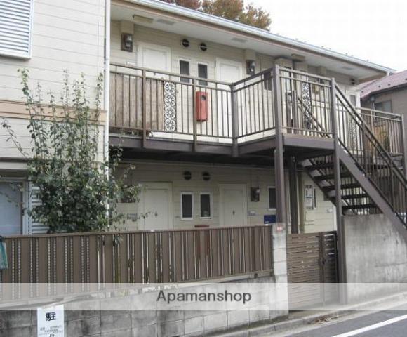 グリーンコート新高円寺