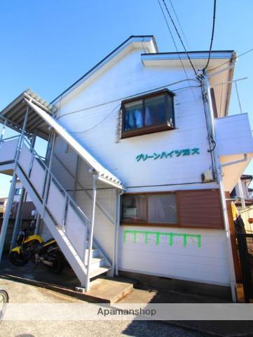 グリーンハイツ深大