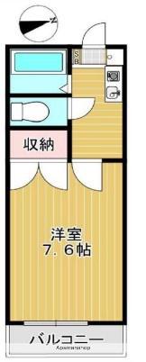 ロアフラット(1K/1階)の間取り写真
