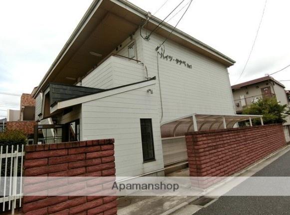 ハイツタナベ NO.1