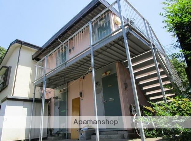 グリーンコーポ(1K/1階)