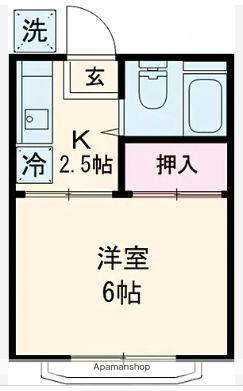福士アパート(ワンルーム/2階)の間取り写真