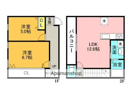 IMAGAWA MID GARDEN SUITE(2LDK/1階)の間取り写真