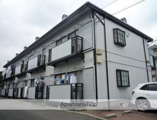 コーポ・ビクトリーロード
