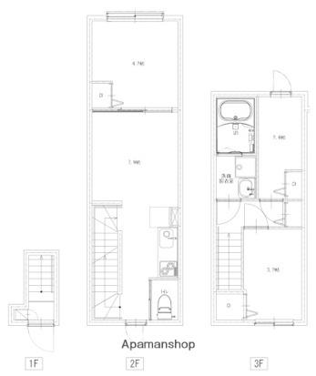SOLUNA CRACIA OGIKUBOⅢ(3LDK/2階)の間取り写真