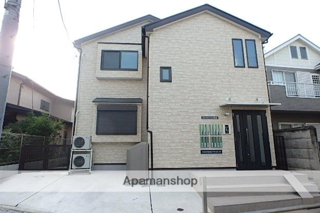 グルクスハイム経堂