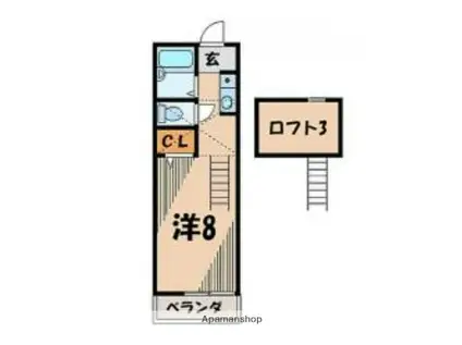 パークアベニュー世田谷(ワンルーム/2階)の間取り写真