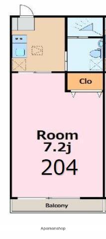 リブ ティーモ(1K/2階)の間取り写真