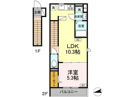 東野川1丁目PJ A棟(1LDK/2階)の間取り写真