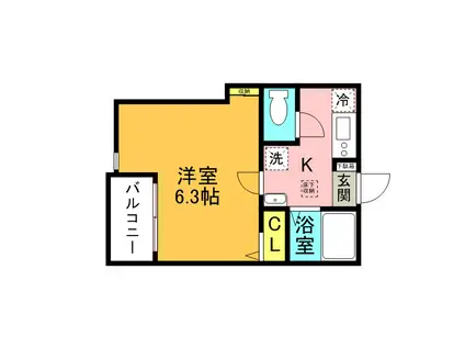 プリヴィア笹塚(1K/1階)の間取り写真
