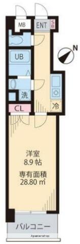 シモンズ中野(1K/1階)の間取り写真