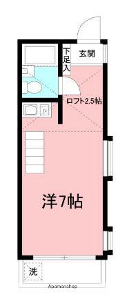 サンアマノ小平(ワンルーム/2階)の間取り写真